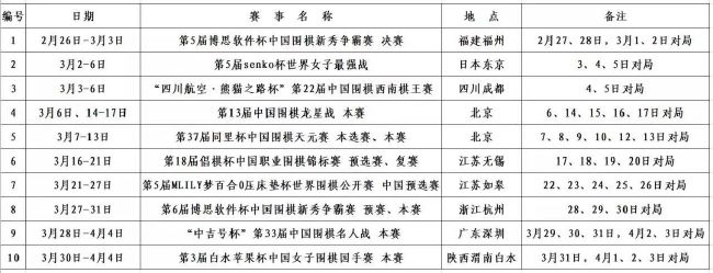 在利物浦客场1-1曼城的比赛中，阿诺德身穿一双尚未发售的阿迪达斯球鞋，这标志着他和安德玛的长期合作结束了。